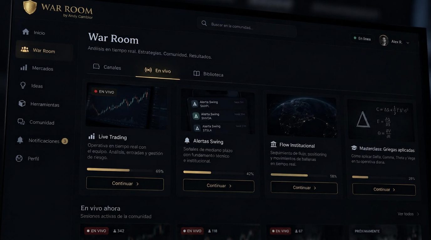 Sesión de live trading en War Room