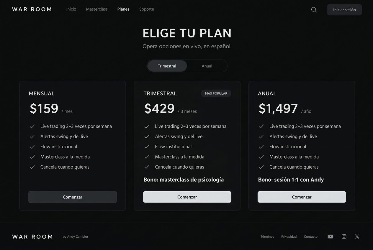 Elige Tu Plan En Whop