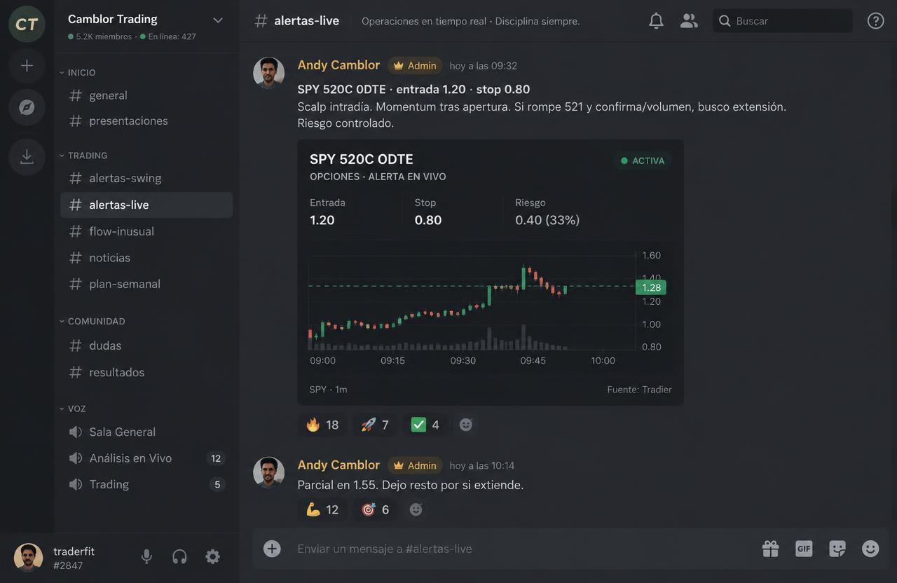 Entra Al Discord Del War Room